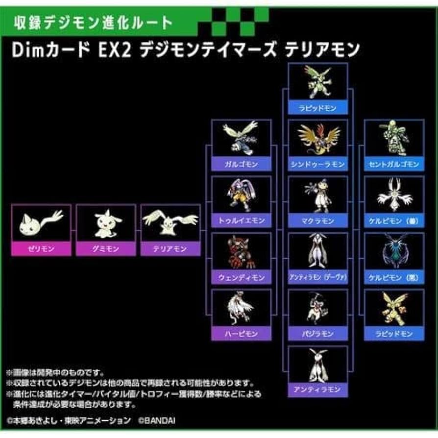 デジモン　テイマーズ　テリアモン　水鉄砲 Amazon | Dimカード EX2 デジモンテイマーズ テリアモン